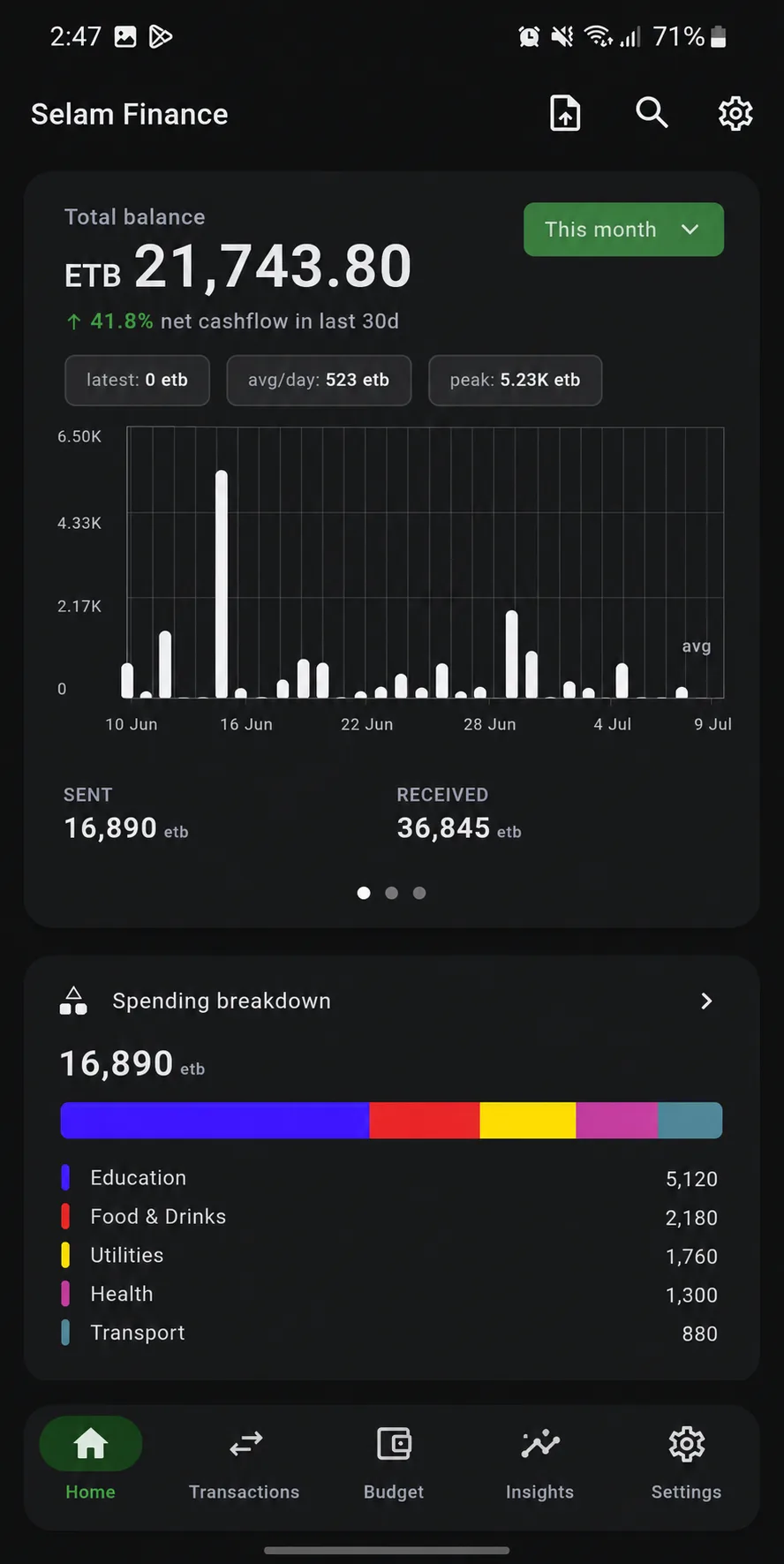 Faranka home screen showing balance, categories and recent transactions